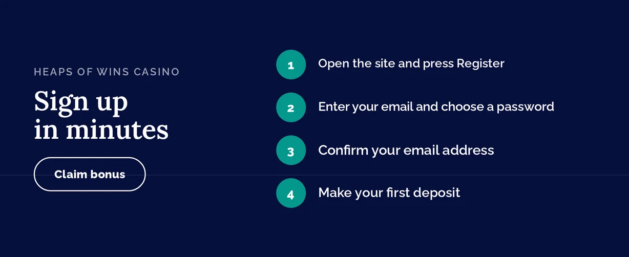 Attempt four signup steps.